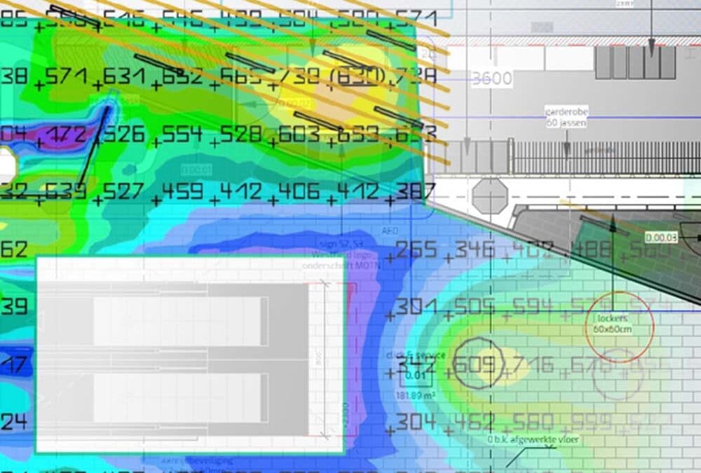 2 topics for sustainability with the help of design software