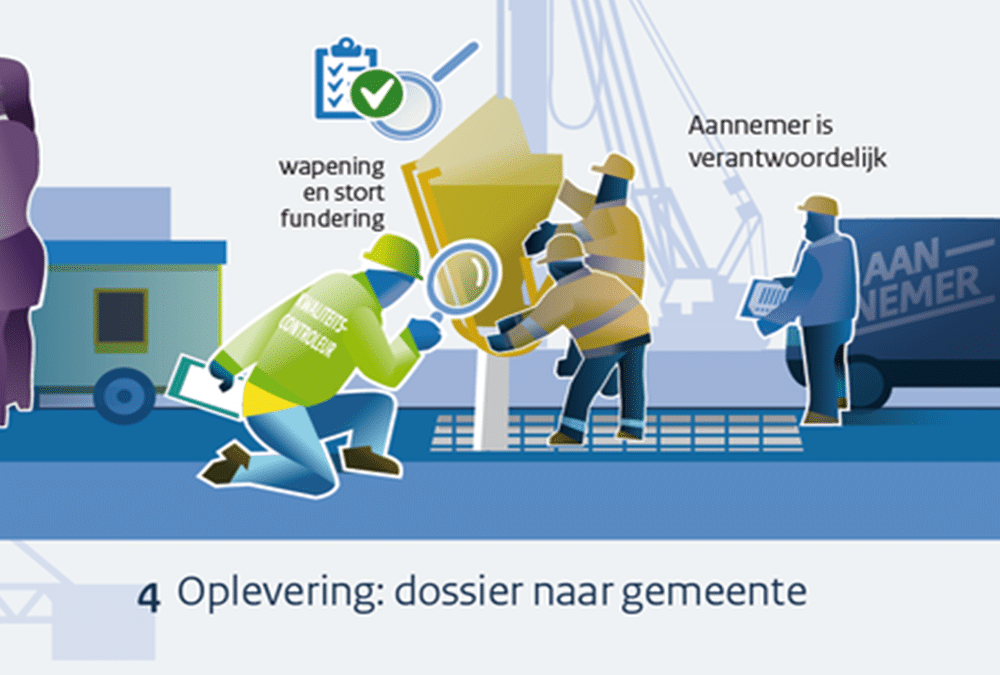 Crash stays out in first few months with new Environment Act.