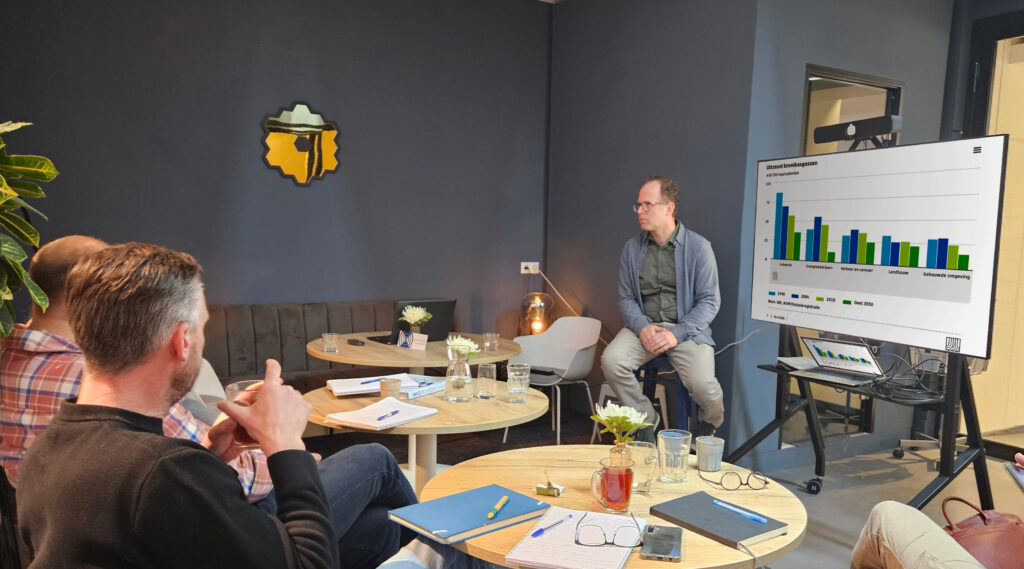 Laurense energieadvies